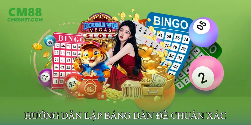 Hướng Dẫn Lập Bảng Dàn Đề Chuẩn Xác